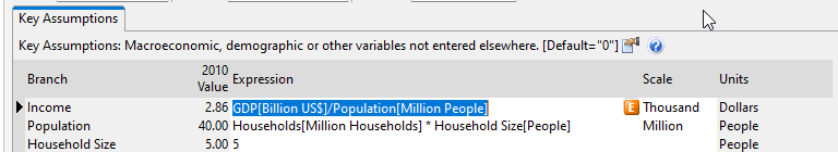 Clearing income calculation in scenario