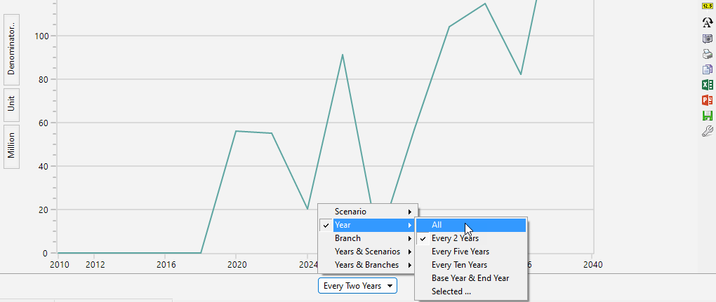 Changing graph settings to show all years