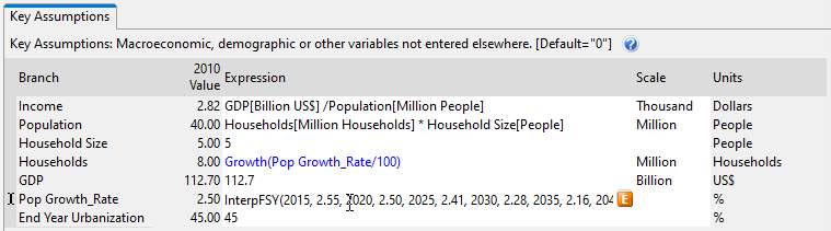 Setting the population growth rate